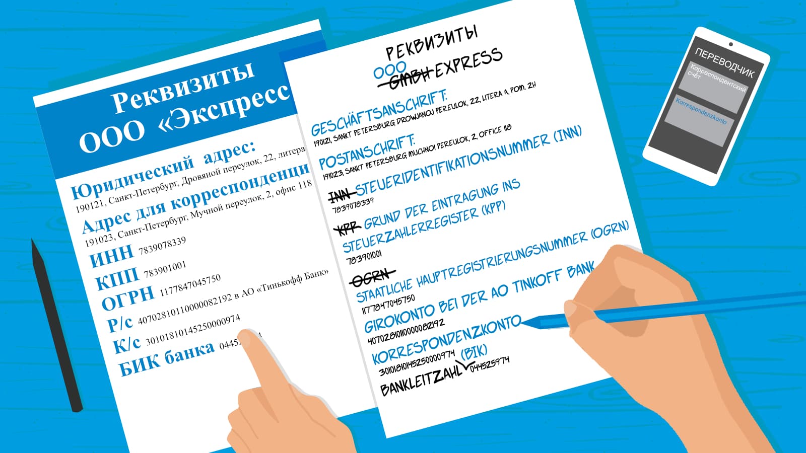 Обложка для статьи про перевод реквизитов на немецкий