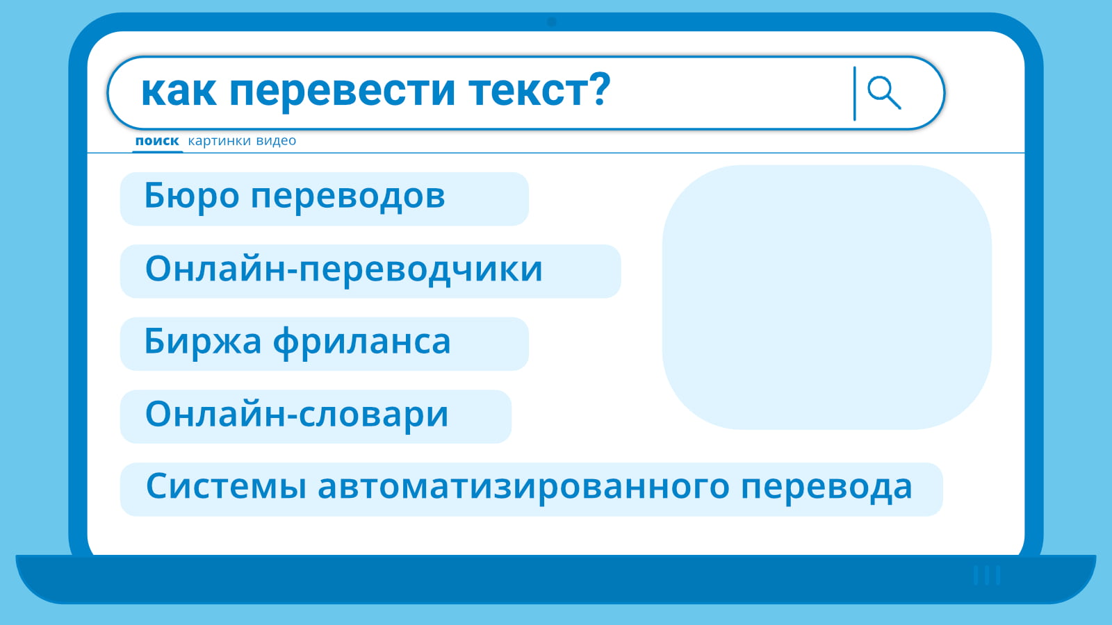 Обложка для статьи о способах перевода