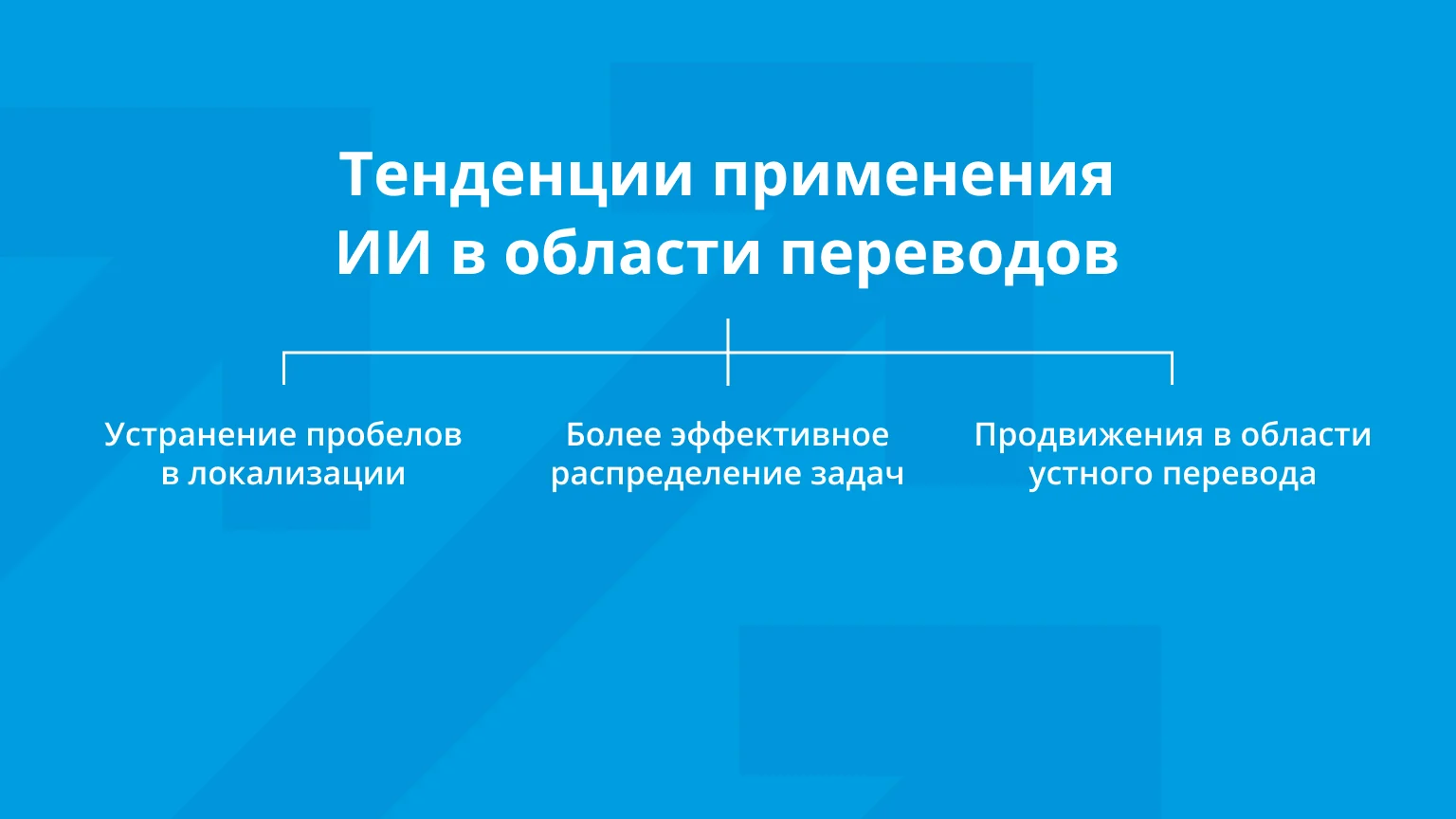 Обложка к статье про тенденции использования ИИ в сфере переводов