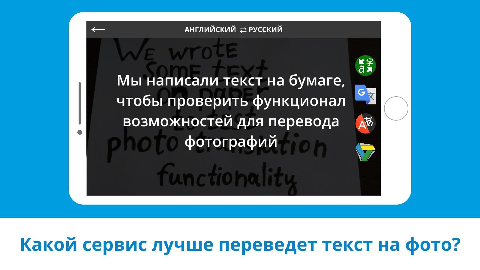 Обложка к статье про перевод теста по фото