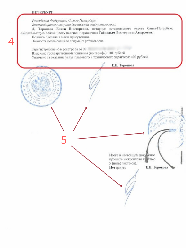 Бюро переводов Онлайн «TURN» с нотариальным заверением и доставкой на дом| rr71.ru