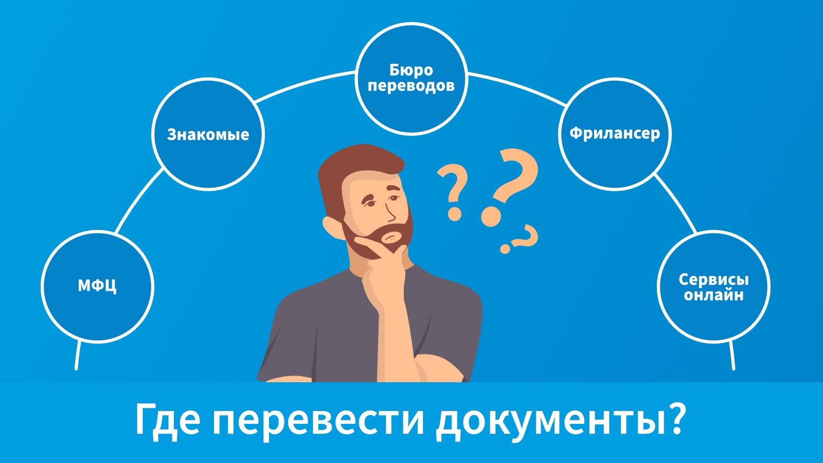 Обложка для статьи про перевод документов